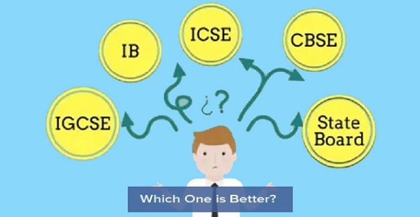 image 41 सीबीएसई।आईसीएसई। आईजीसीएसई। आईबी: कौन सा बोर्ड चुनना है | CBSE Vs. ICSE Vs. IGCSE Vs. IB: Which Board to Choose?